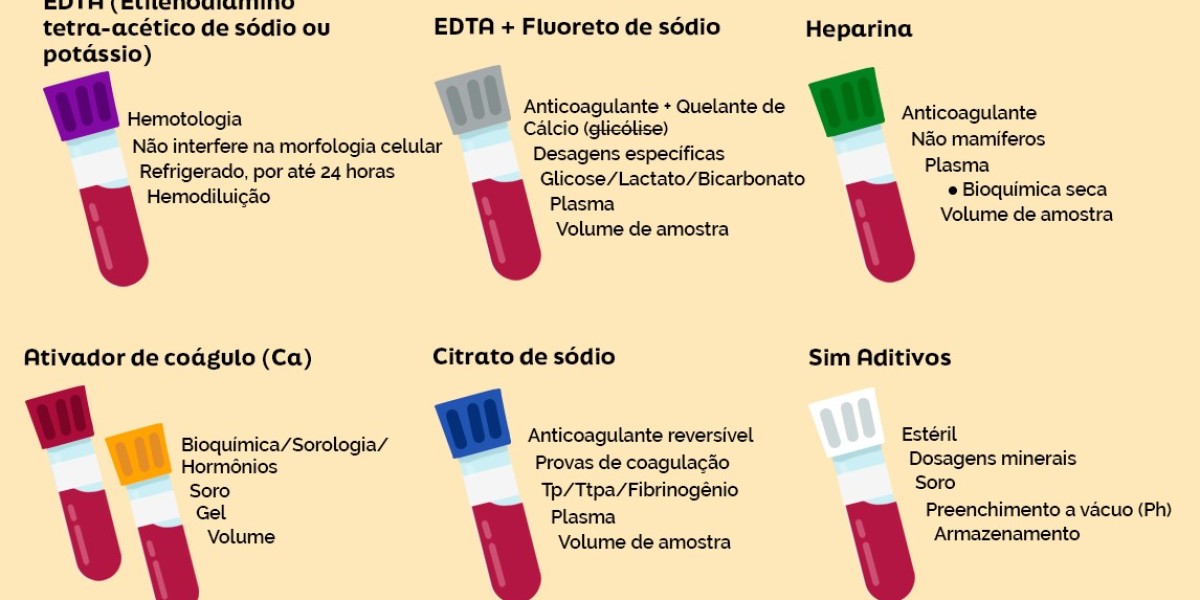 Interpreting thyroid function tests