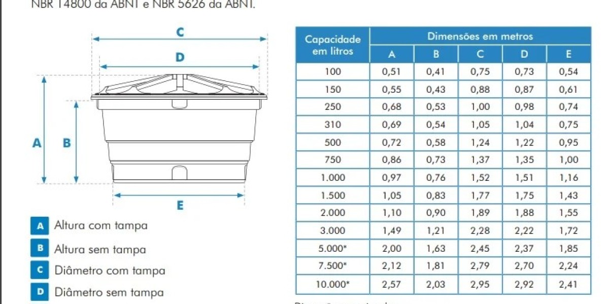 Phoenix Fabricators Composite Elevated Water Tank Designs