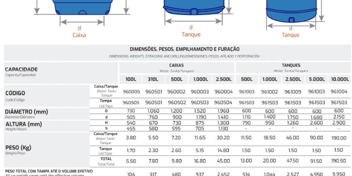 Tanque de Almacenamiento Industrial 10000 Litros Estándar Neutro Rotoplas 550047