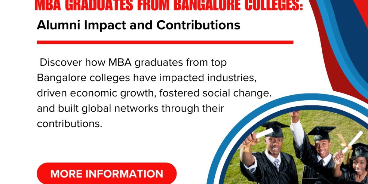 MBA Graduates from Bangalore Colleges: Alumni Impact and Contributions