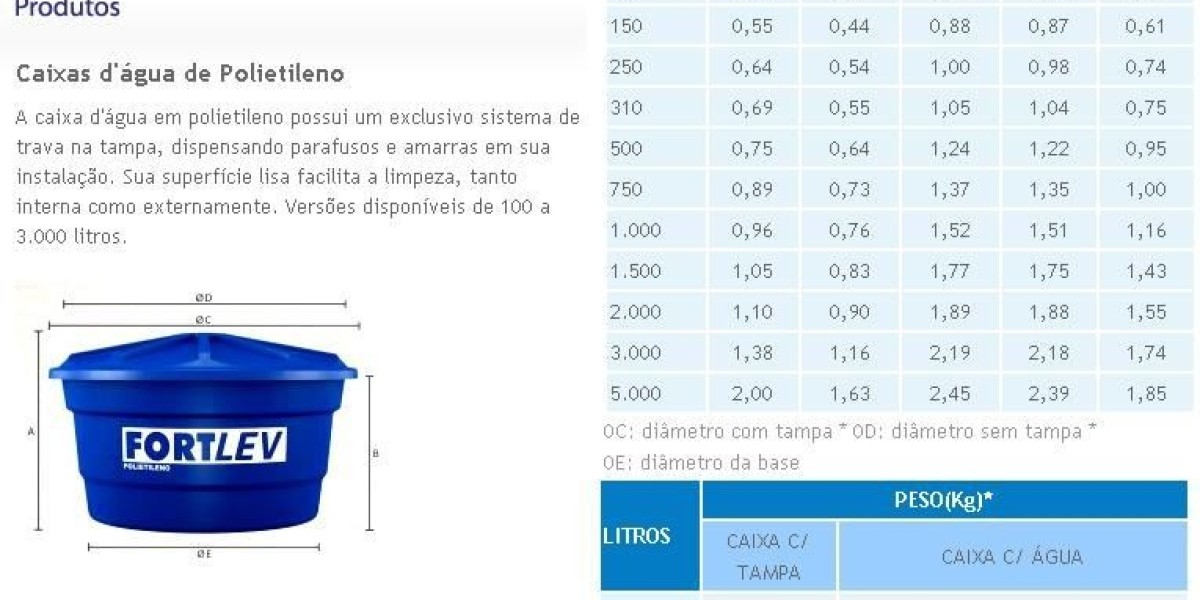 Precios de Tanques de Agua Tanques Industriales y Cisternas