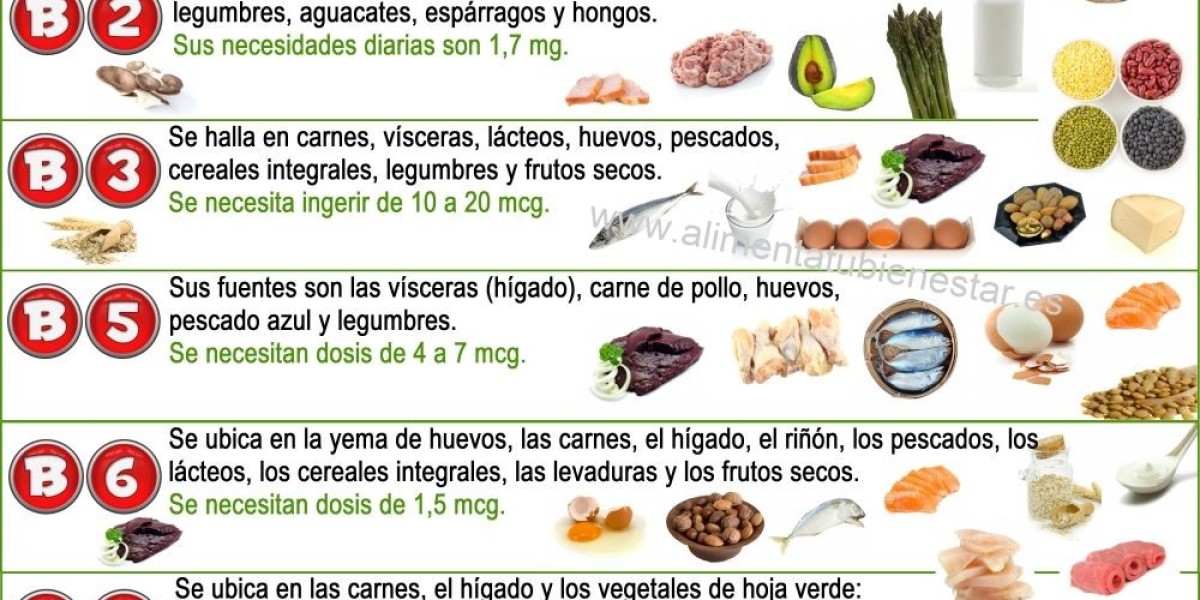 3 formas de reconocer los síntomas de falta de potasio