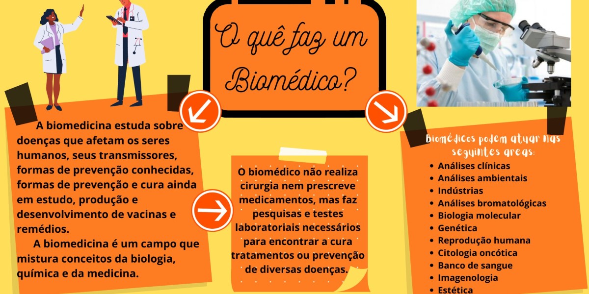 Capacitación en Armonización Orofacial