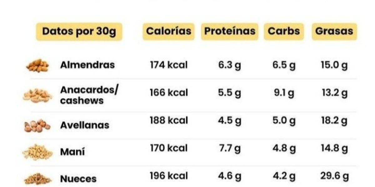 ¿Cuándo son necesarias las inyecciones de vitamina B12?