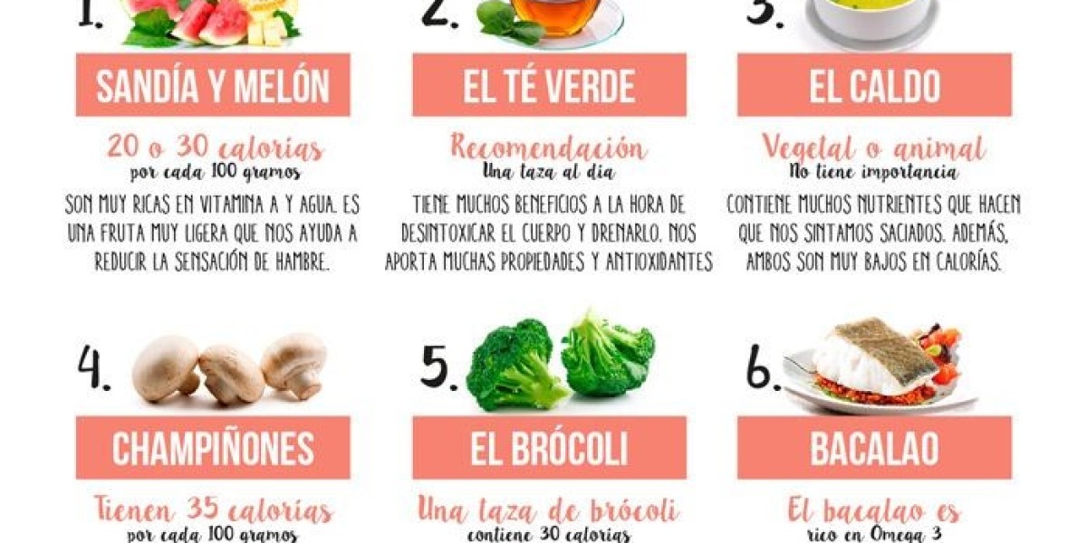 Alimentos con biotina: Beneficios y todo sobre esta importante vitamina b7