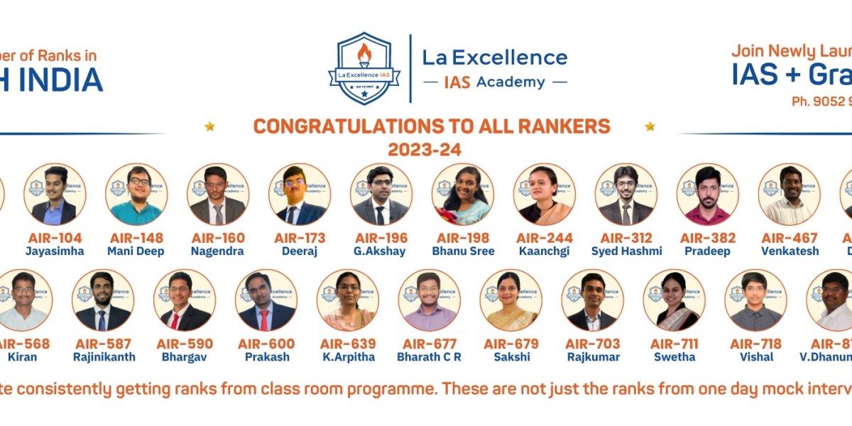 Best IAS Institute in Hyderabad - La Excellence IAS Academy