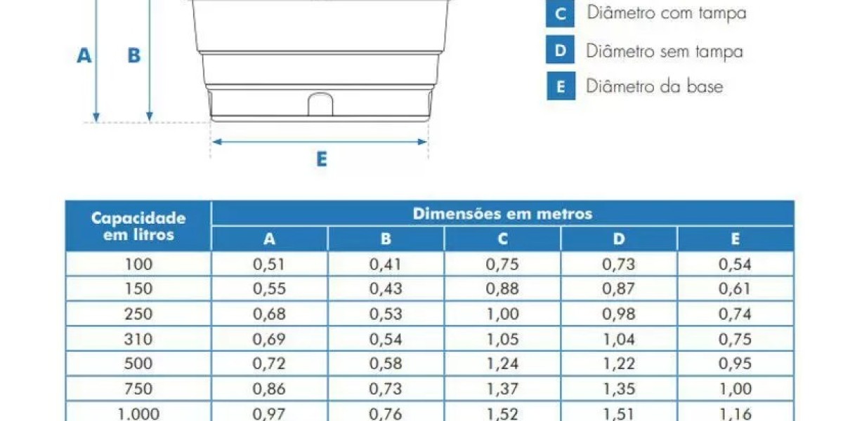 Precios de Chatarra en España