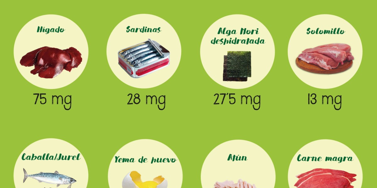 Deficiencia de Vitamina B12 Deficiencia de Vitamina B12 Manual MSD versión para profesionales